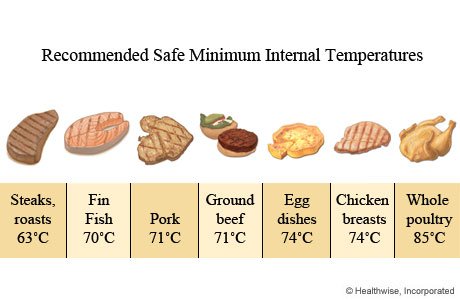 bán gà đá bến tre vừa cặp bán gà đá bến tre vừa cặp