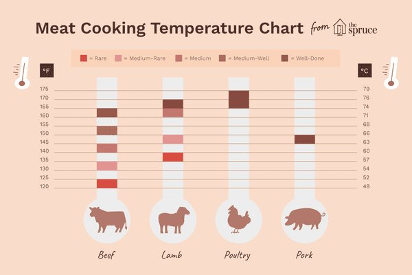 những trận đá gà cựa sắt hay nhất