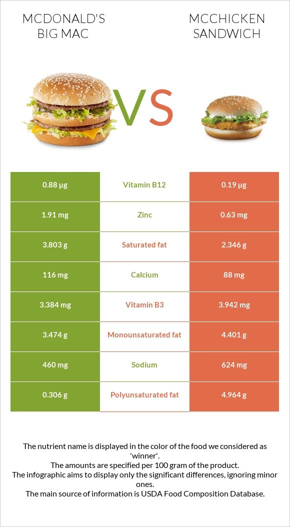 đá gà quốc tế đá gà quốc tế